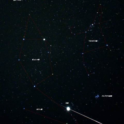 木星を通過する流星