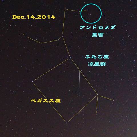 ふたご座流星群