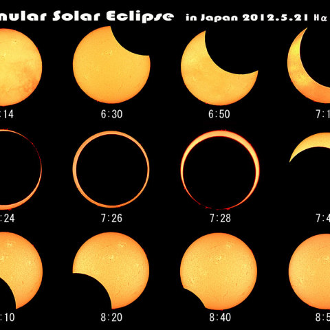 金環日食Ｈα画像