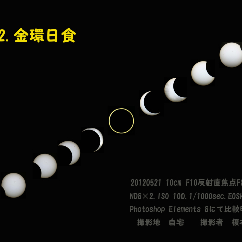 2012 金環日食