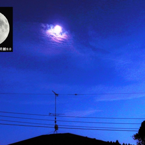 月・火星・土星・アンタレス