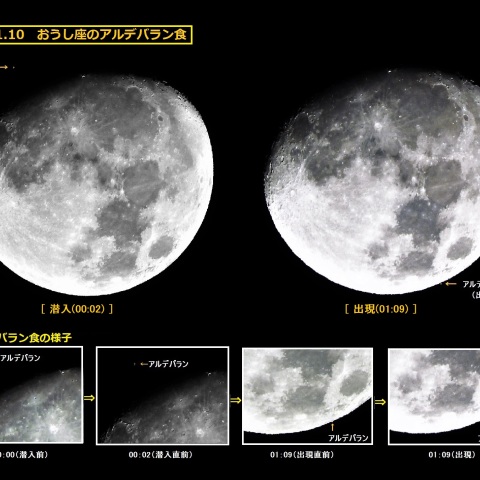 おうし座のアルデバラン食-1