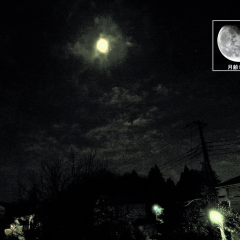 月と木星が接近－1