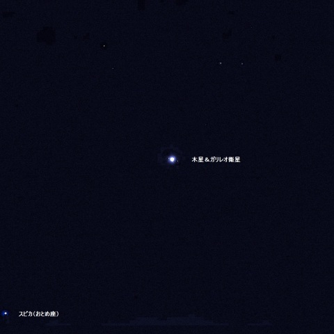 木星＆ガリレオ衛星