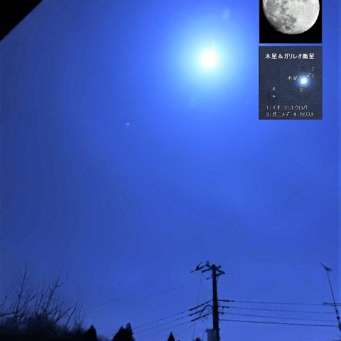 月が木星とスピカに近づく