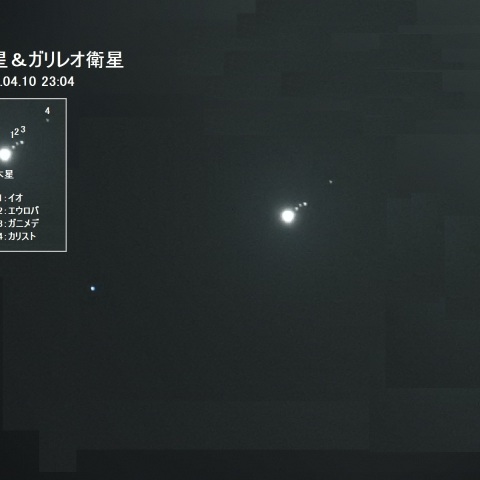 木星＆ガリレオ衛星