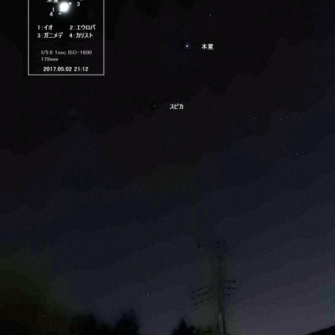 木星とスピカ