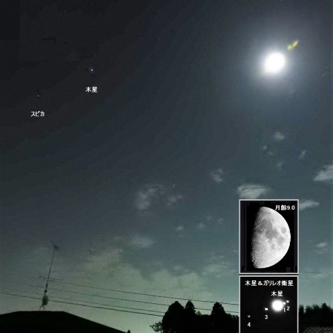 月と木星・スピカ-2
