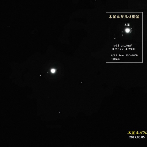 木星＆ガリレオ衛星