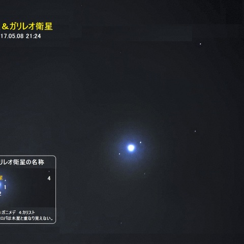 木星＆ガリレオ衛星