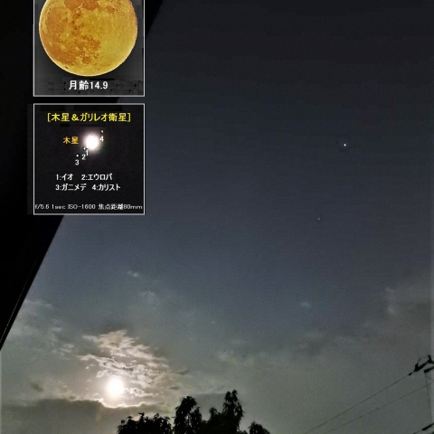 月と木星・スピカ