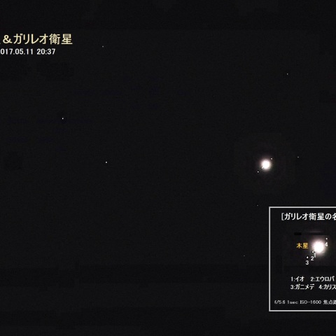 木星＆ガリレオ衛星