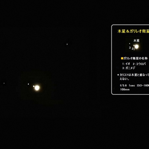 木星＆ガリレオ衛星