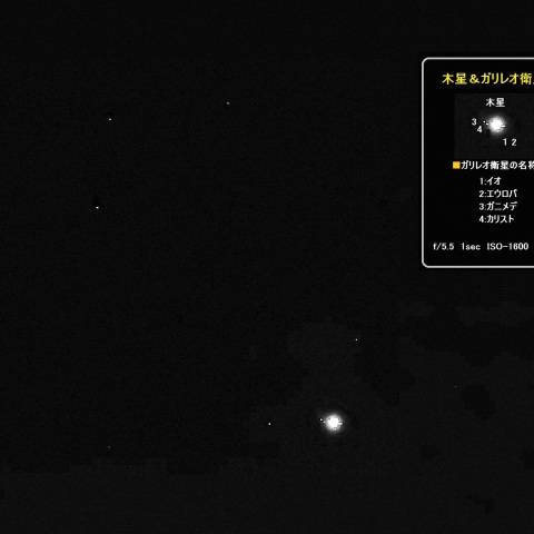 木星＆ガリレオ衛星