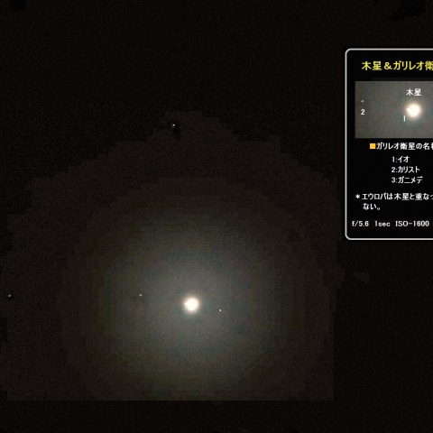 木星＆ガリレオ衛星