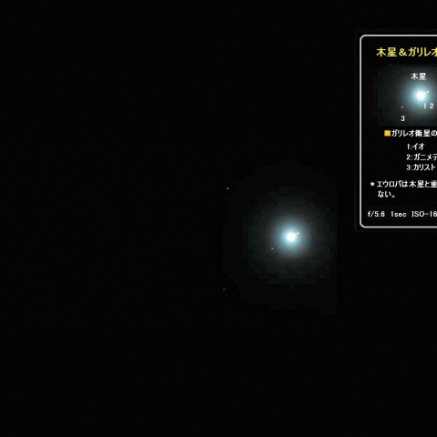 木星＆ガリレオ衛星