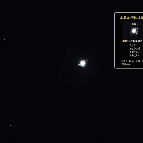 木星＆ガリレオ衛星
