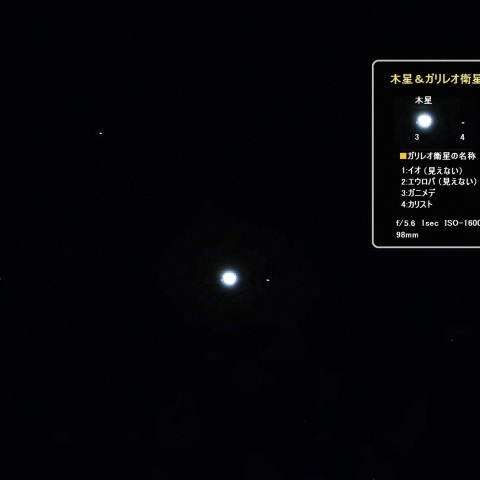 木星＆ガリレオ衛星