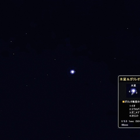 木星＆ガリレオ衛星