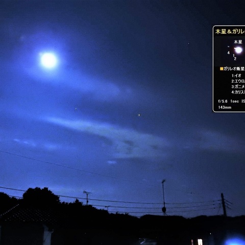 月・木星・スピカ