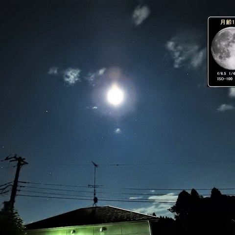 月・土星・アンタレス