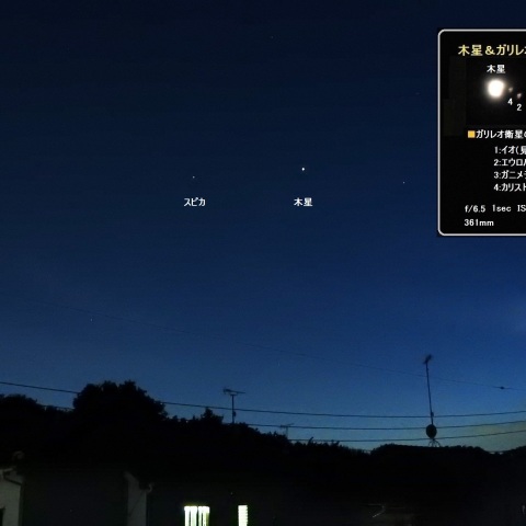 木星・ガリレオ衛星・スピカ