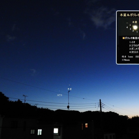 木星・ガリレオ衛星・スピカ