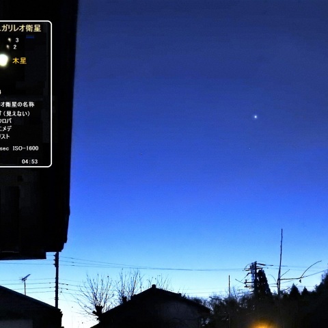 木星とガリレオ衛星