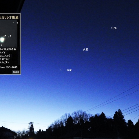 朝の火星・木星・スピカ