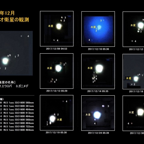 2017年12月のガリレオ衛星観測