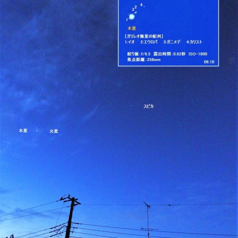 火星と木星が大接近―1