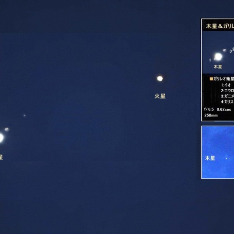 火星と木星が大接近―2