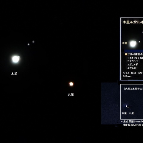 2018年1月7日、火星と木星が大接近―2
