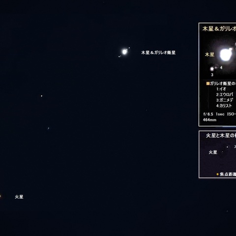火星と木星＆ガリレオ衛星