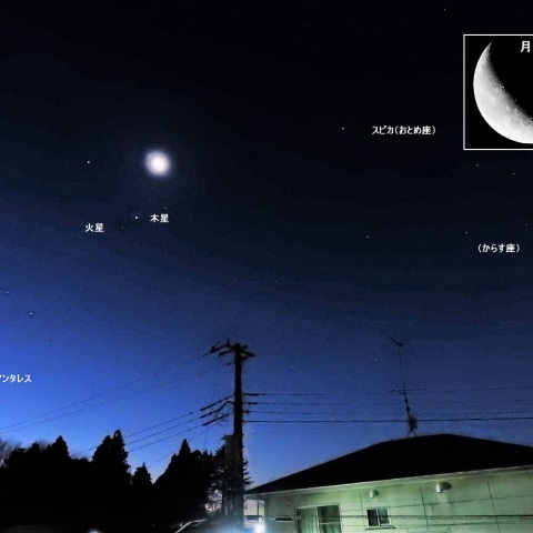 火星と木星に月が近づく