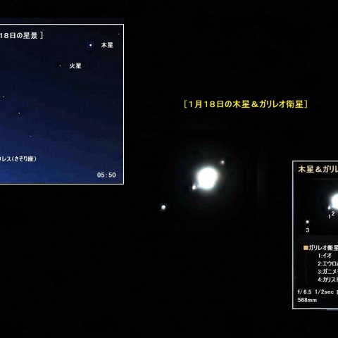 木星＆ガリレオ衛星