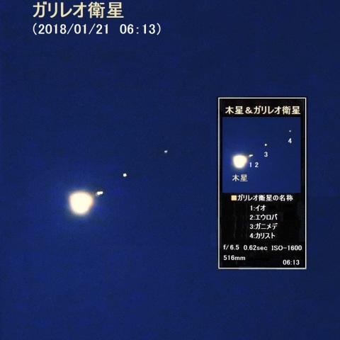 木星＆ガリレオ衛星