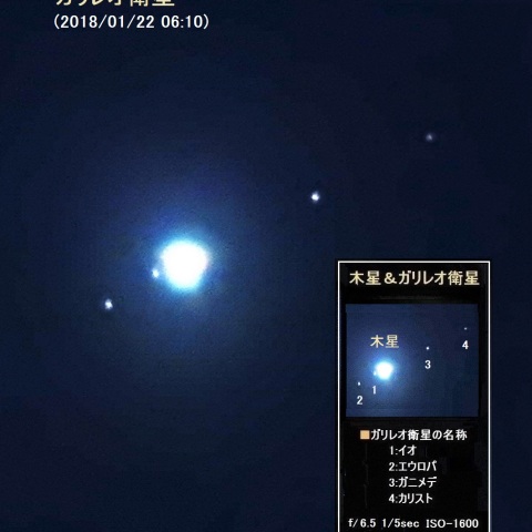 木星＆ガリレオ衛星