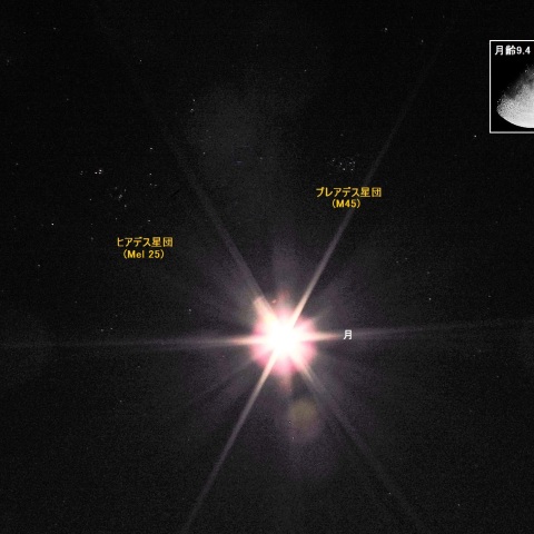 おうし座（ヒアデス星団・プレアデス星団）