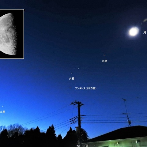 月・火星・木星・土星が一直線に並ぶ