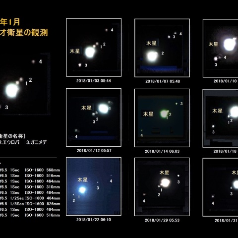 2018年1月のガリレオ衛星観測