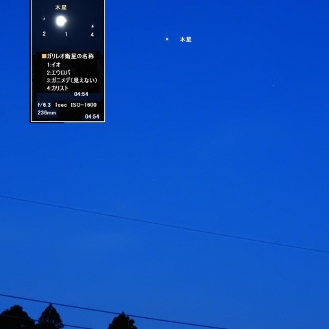 明け方の木星＆ガリレオ衛星