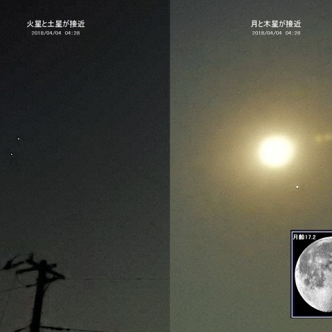 火星と土星が大接近、月と木星が接近-2