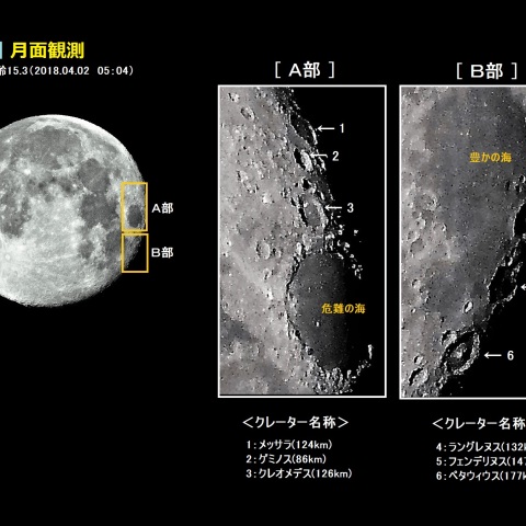 月面「危難の海・豊かの海周辺」