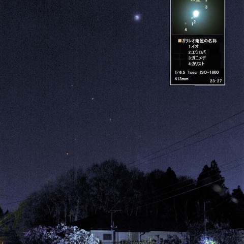 木星と赤いアンタレス