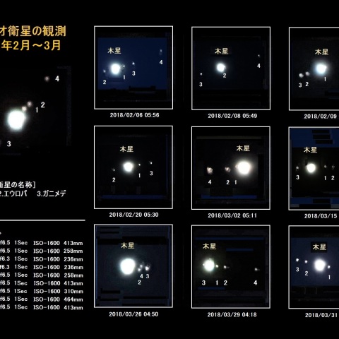 2018年2月～3月のガリレオ衛星観測