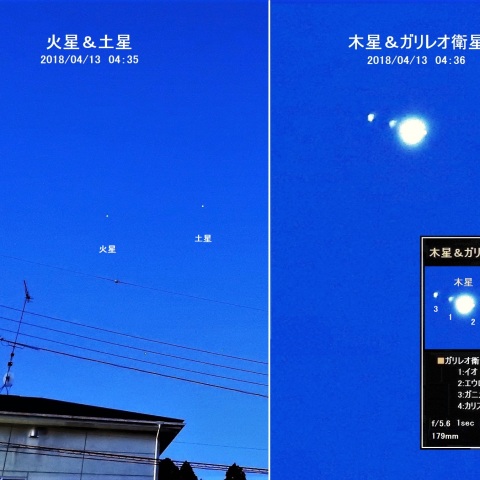 明け方の火星＆土星、木星＆ガリレオ衛星