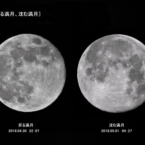 昇る満月、沈む満月