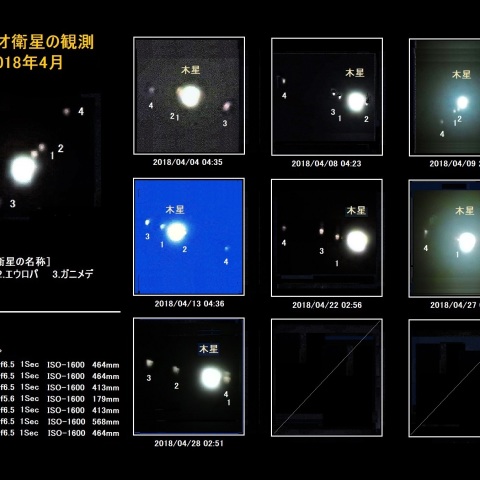 2018年4月のガリレオ衛星観測