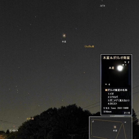 木星とてんびん座